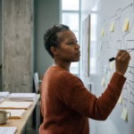 Operations director mapping a workflow on a whiteboard before choosing a business process outsourcing partner